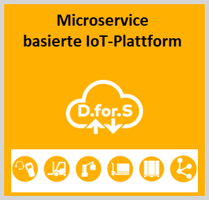 D4S (Data for Services) – Real-Time SAP & Machine Data Integration for Paperless Shopfloor Workflows
